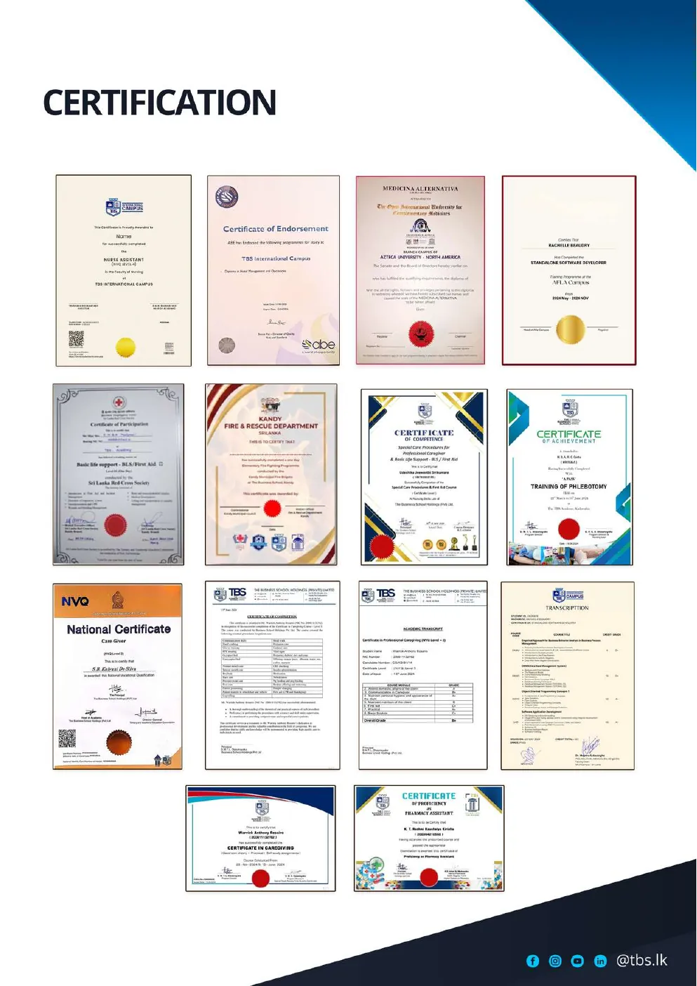 Manual Verification Request cover photo